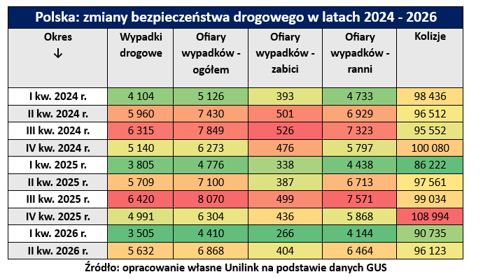 Zrzut ekranu 2026-10-22 082830